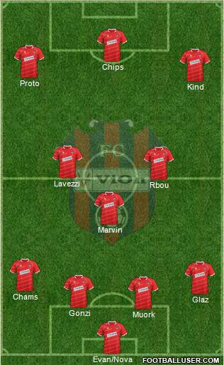 FC ViOn Zlate Moravce Formation 2015