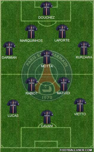 Paris Saint-Germain Formation 2015