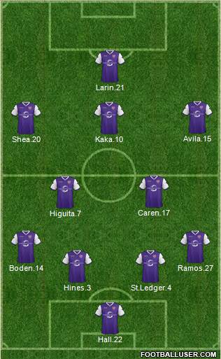 Austin Aztex Formation 2015