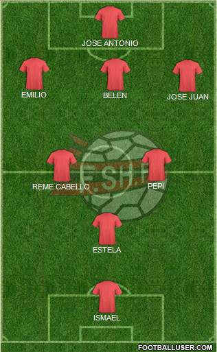 Albania Formation 2015