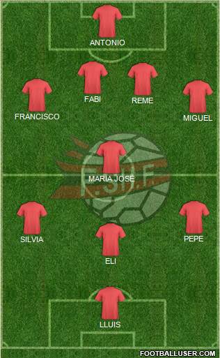 Albania Formation 2015