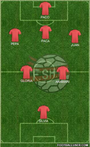 Albania Formation 2015