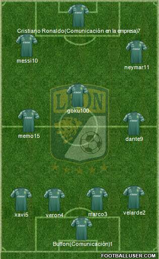 Club Deportivo León Formation 2015