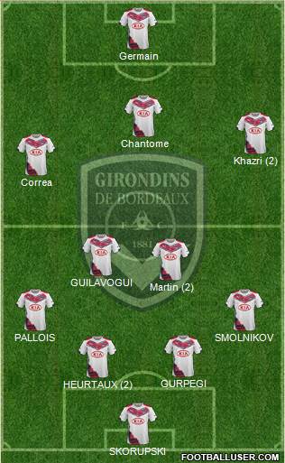 FC Girondins de Bordeaux Formation 2015