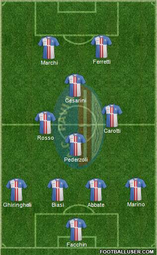 Pavia Formation 2015