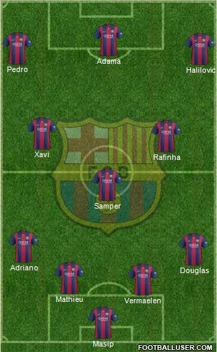 F.C. Barcelona Formation 2015