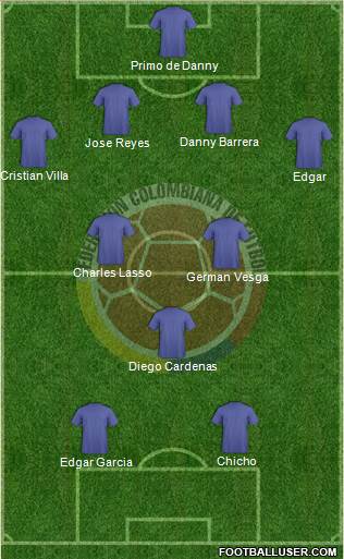 Colombia Formation 2015