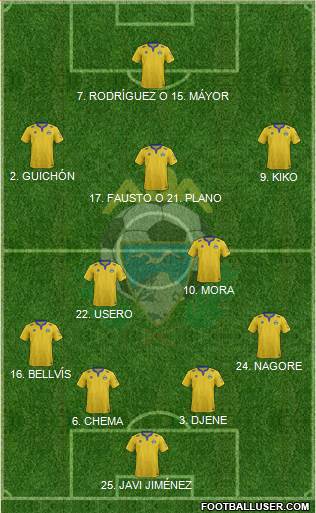 A.D. Alcorcón Formation 2015