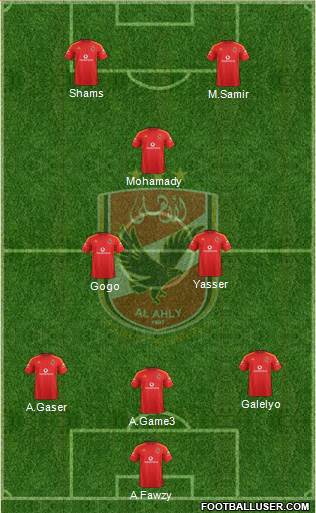 Al-Ahly Sporting Club Formation 2015