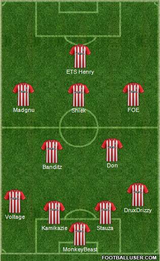 Southampton Formation 2015