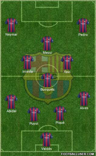 F.C. Barcelona Formation 2015