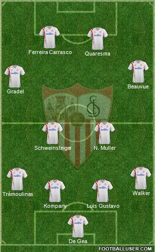 Sevilla F.C., S.A.D. Formation 2015