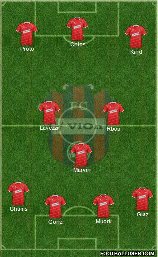 FC ViOn Zlate Moravce Formation 2015