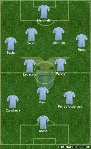 S.S. Lazio Formation 2015