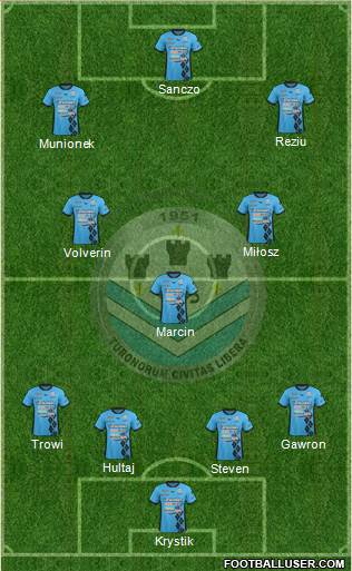 Tours Football Club Formation 2015