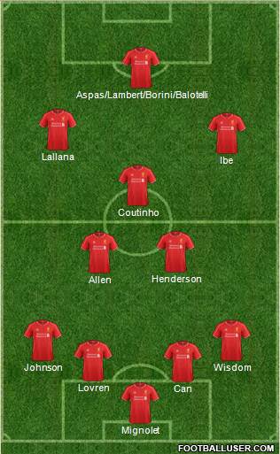 Liverpool Formation 2015