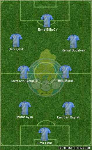 Al-Gharrafa Sports Club Formation 2015