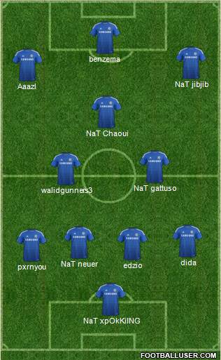 Chelsea Formation 2015