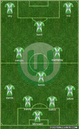 VfL Wolfsburg Formation 2015