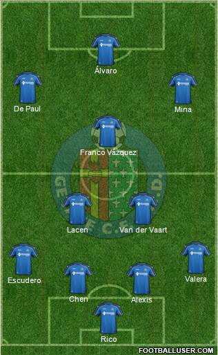 Getafe C.F., S.A.D. Formation 2015