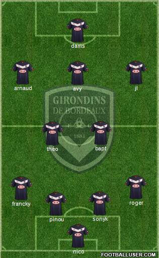 FC Girondins de Bordeaux Formation 2015