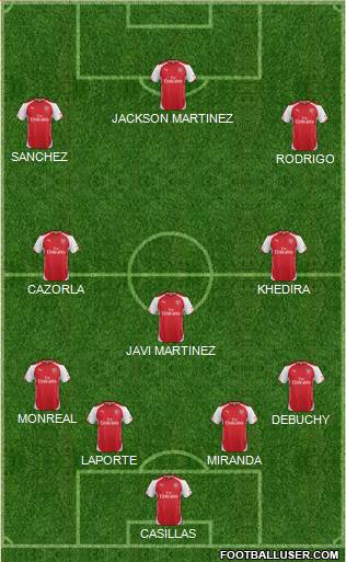 Arsenal Formation 2015