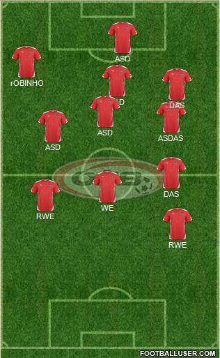 Austria Formation 2015
