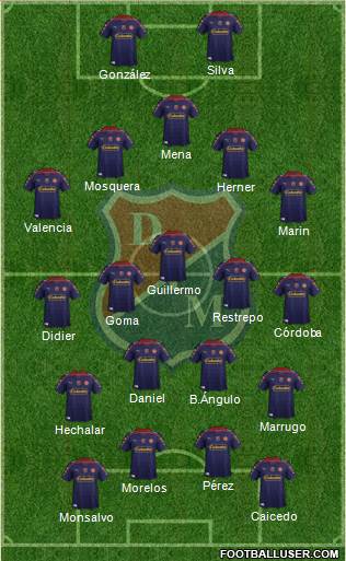 CD Independiente Medellín Formation 2015