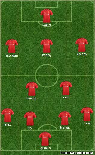 Liverpool Formation 2015