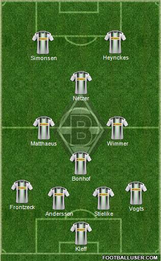 Borussia Mönchengladbach Formation 2015