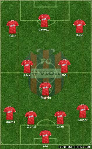 FC ViOn Zlate Moravce Formation 2015