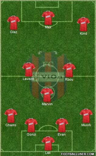 FC ViOn Zlate Moravce Formation 2015