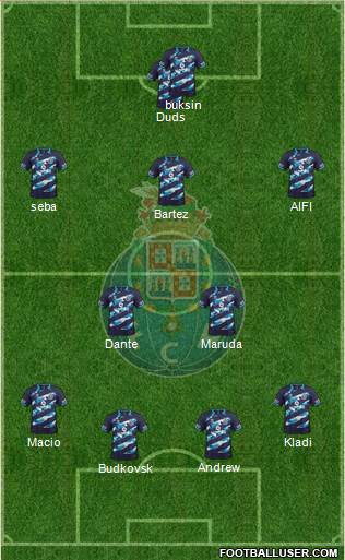 Futebol Clube do Porto - SAD Formation 2015