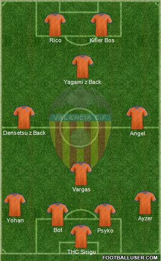 Valencia C.F., S.A.D. Formation 2015