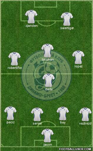 Dinamo Brest Formation 2015