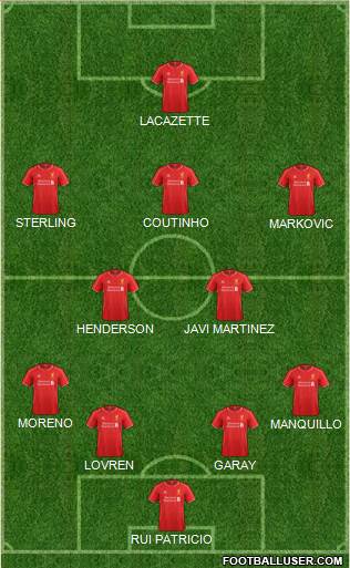 Liverpool Formation 2015