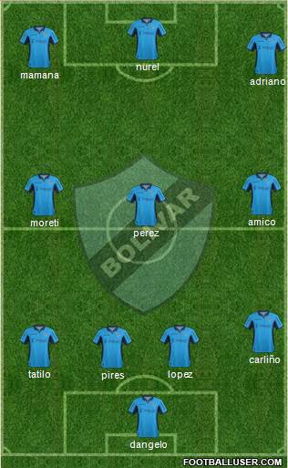 C Bolívar Formation 2015