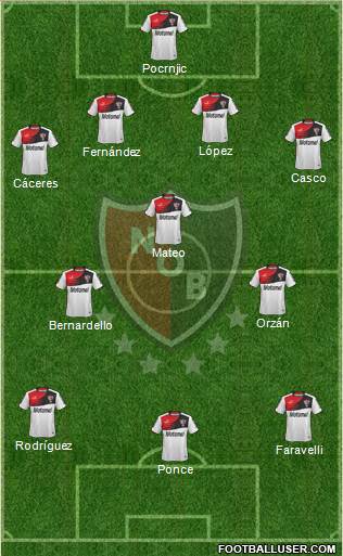 Newell's Old Boys