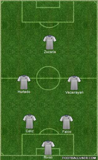 Charlotte Eagles Formation 2015