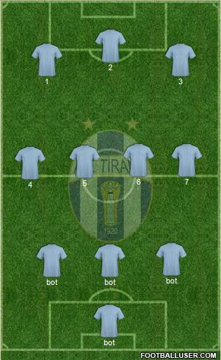 KF Tirana Formation 2015