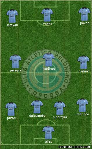 Belgrano de Córdoba Formation 2015