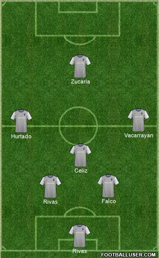 Charlotte Eagles Formation 2015