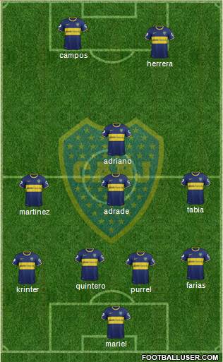 Boca Juniors Formation 2015