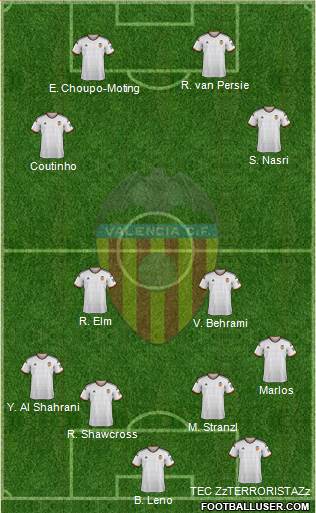 Valencia C.F., S.A.D. Formation 2015