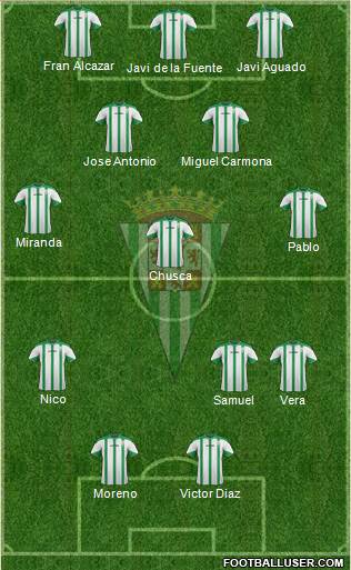 Córdoba C.F., S.A.D. Formation 2015