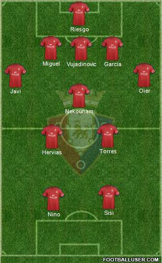 C. At. Osasuna Formation 2015