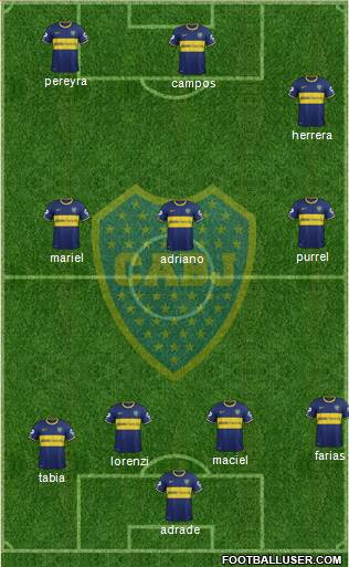 Boca Juniors Formation 2015