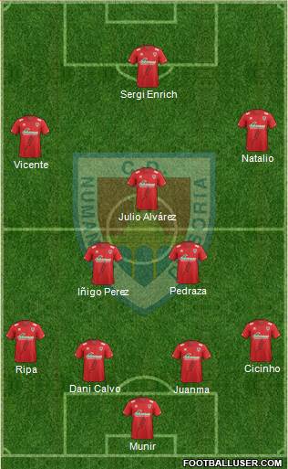 C.D. Numancia S.A.D. Formation 2015