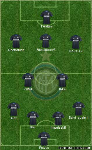 F.C. Internazionale Formation 2015