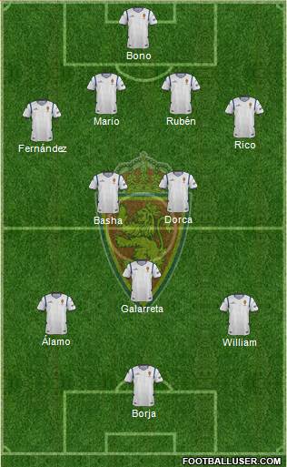 R. Zaragoza S.A.D. Formation 2015
